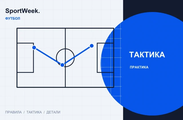 Редакционная схема SportWeek: Как смотреть футбол осмысленно: пять вопросов к каждой атаке