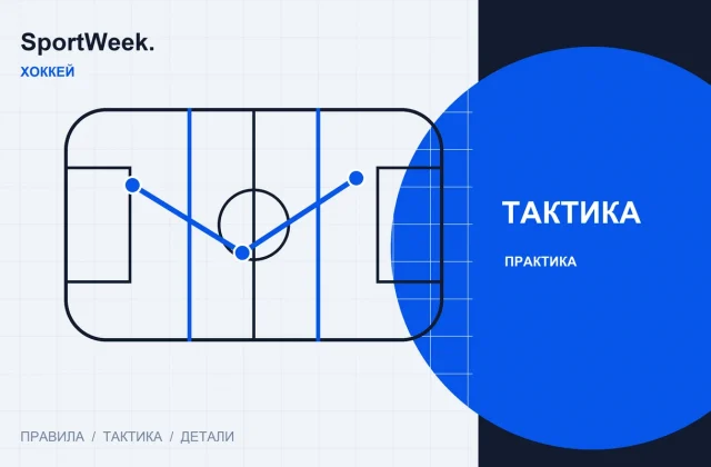 Редакционная схема SportWeek: Как читать хоккейный матч: вход в зону, трафик и второй темп