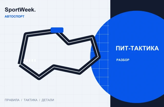Редакционная схема SportWeek: Андеркат и оверкат: как обгоняют соперника через пит-стоп