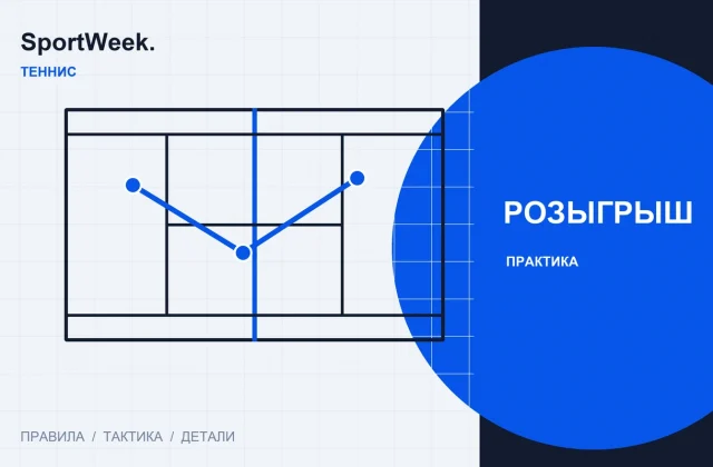 Редакционная схема SportWeek: Как смотреть теннис: подача, первый удар и борьба за инициативу