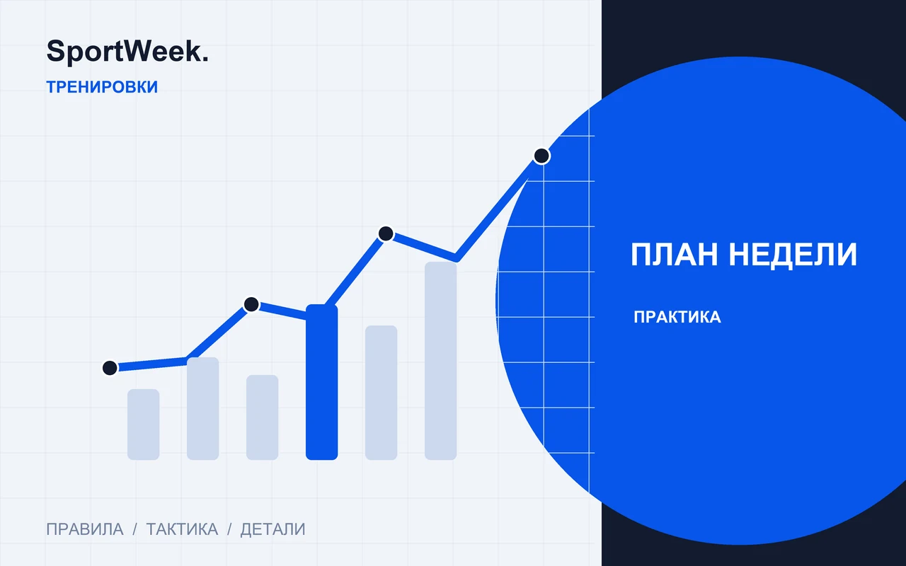 Редакционная схема SportWeek: Первая тренировочная неделя: как распределить нагрузку и отдых