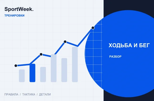 Редакционная схема SportWeek: Ходьба или бег: как выбрать нагрузку под свой уровень