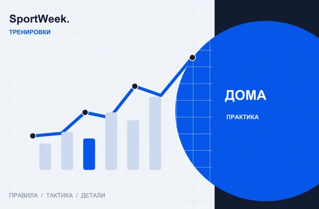 Редакционная схема SportWeek: Тренировка с весом тела: как собрать короткое занятие дома