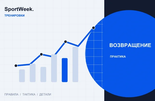 Редакционная схема SportWeek: Возвращение к тренировкам после обычного перерыва: с чего начать